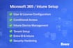 setup and manage microsoft 365, intune and entra id