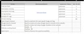optimize the website and will do the full webite audit