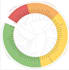 perform chloroplast genome assembly and comparative analysis