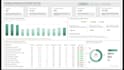 create power bi dashboard for business KPI and data analytics