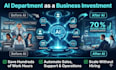 autonomous ai agent for your sales, support, or operations