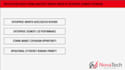 redesign your presentation into an executive ready deck