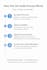 audit your website or app UX and provide actionable improvements