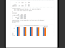 do data analysis, eda and visualization using python