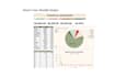 design an automated google sheets finance dashboard