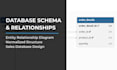 write advanced sql queries and analyze your sales data professionally