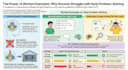 convert your document into a structured professional video overview