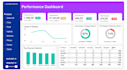 build advanced microsoft power bi dashboards
