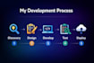 develop your custom saas web application with react and python