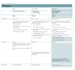 be your supportive wedding planning consultant