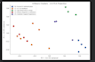 analyze and cluster your text data using python and nlp