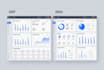 design, implement, and optimize retail management and erp systems