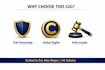 draft intellectual property trademark assignment license agreement copyright uk
