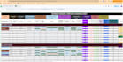 do excel task with advance formulas and macros