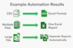 automate your excel and CSV tasks using python