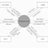 develop complete restaurant management system in react and node