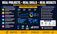 teach sql, excel and google sheets with practical  from beginner to advanced