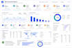 create ga4 custom dashboard, ecommerce funnel analysis, google looker studio