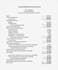 bookkeeping, prepare income statement and balance sheet