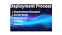 deploy your web application on AWS using docker