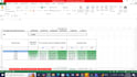 develop a detailed financial model showing valuation, sensitivity and forecasts