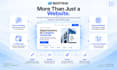 develop your wordpress website