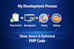 develop PHP website, web application and backend system