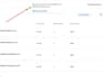 setup and warmup your cold email without burning in 24 hours