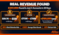audit your amazon account