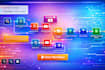 develop ai automation n8n workflow and n8n ai agent