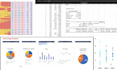 do statistical data analysis using stata, rstudio, python, spss