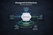 build spring boot microservices with API gateway and jwt