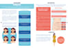 make data infographics for marketing content
