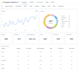 do ai search optimization and generative engine SEO