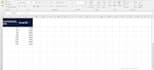 do amazon fba private label product hunting and  research