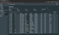 custom software development with dotnet c sharp