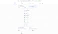 build gohighlevel website, funnel and automation setup