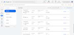 setup manage google ads adwords ppc youtube ads campaigns specialist