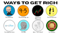 make financial literacy and wealth building animated videos