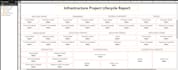 build enterprise power bi dashboards and paginated reports