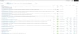 do klaviyo email marketing flows for ecommerce