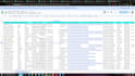 provide b2b leads with direct number, mobile number, phone number
