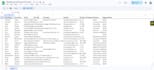 do data scraping manually and automatically