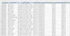 convert multiple pdfs into excel using python