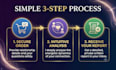 provide an intuitive energy analysis to reveal their thoughts and true intention