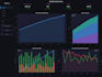 create interactive data dashboards and visualizations
