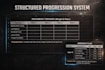 create a custom workout plan for hypertrophy