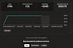 grow your youtube channel with SEO and monetization
