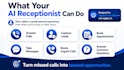 build an ai receptionist that answers calls 24 7