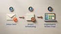do email and calendar management